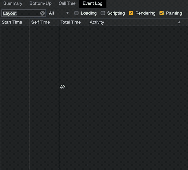 Excessive Layout phase