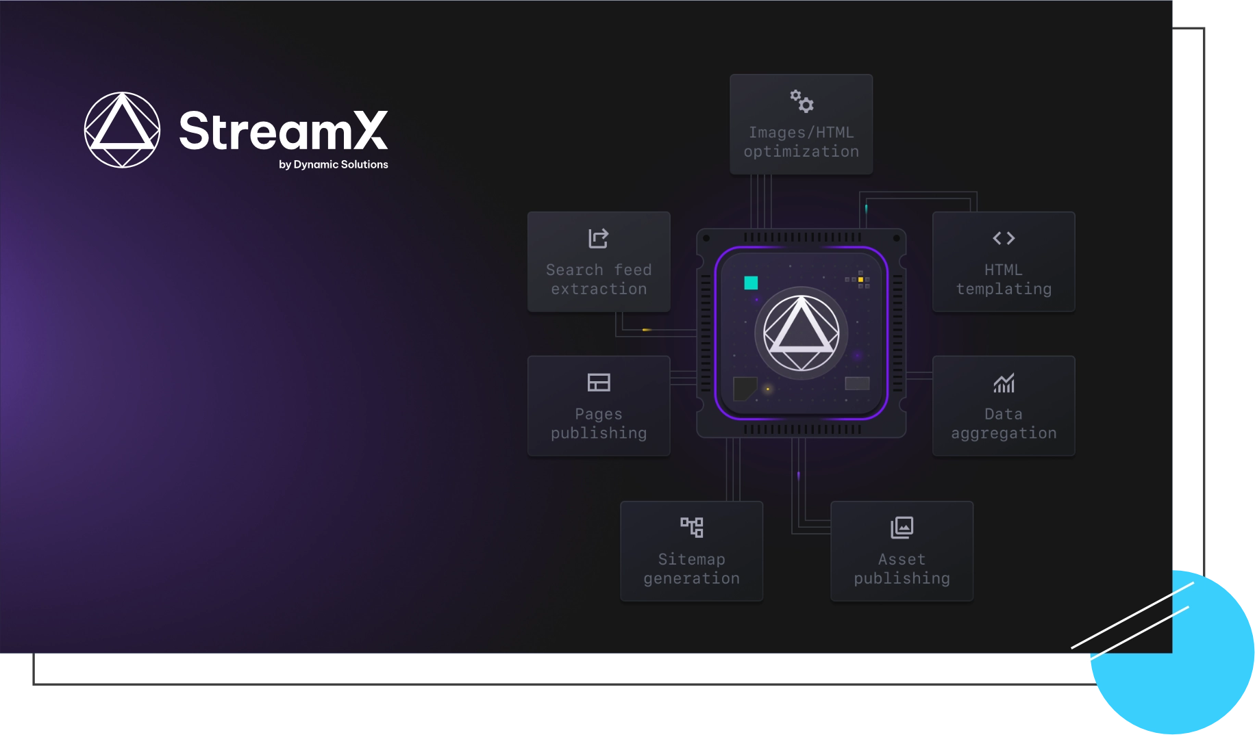 WebSight Project Screenshot